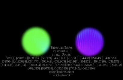 The Love Song of Kepler-452B - a Digital Art Artowrk by Vivi