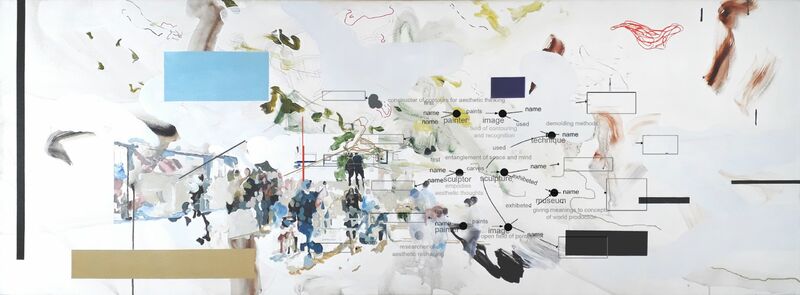 entanglements 3 / revision of ontologies                                      - a Paint by Nora Schöpfer