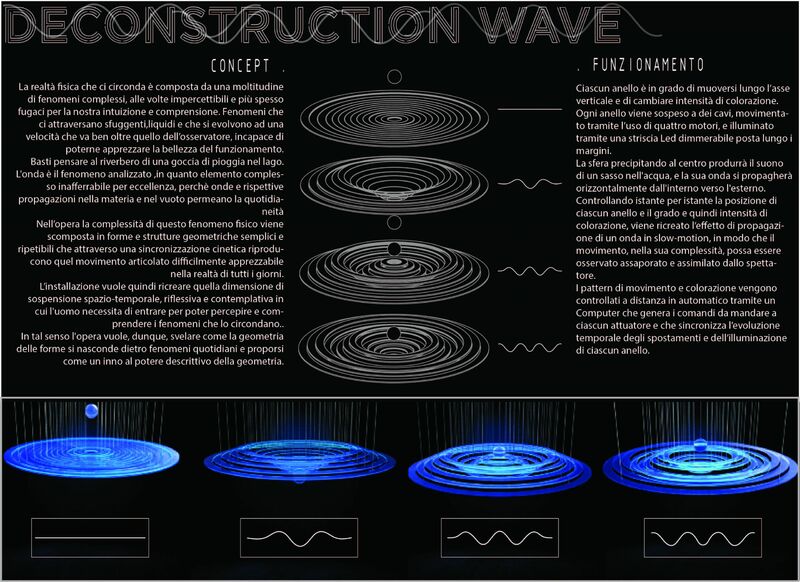 Deconstruction Wave - a Sculpture & Installation by Team _ Luca Zambuto e Cristiano Pesca 