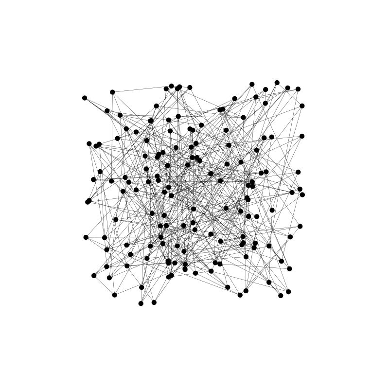 spin_network_0003 - a Digital Art by Andrea Bencini