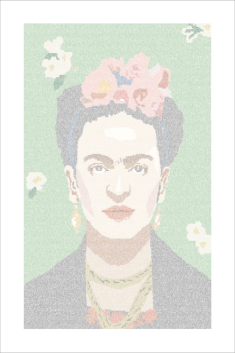 Frida - a Art Design by AMHG