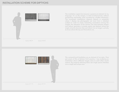 Installation scheme for diptychs - A Photographic Art Artwork by Maurizio Ciancia