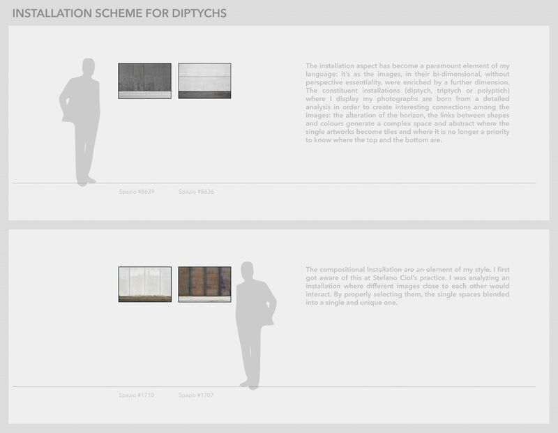 Installation scheme for diptychs - a Photographic Art by Maurizio Ciancia