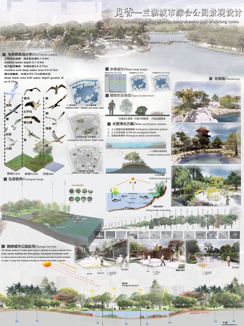 Finding Fragrances——Landscape Planning and Design of Lanhu Urban Comprehensive Park - a Land Art by Zijing Zou 