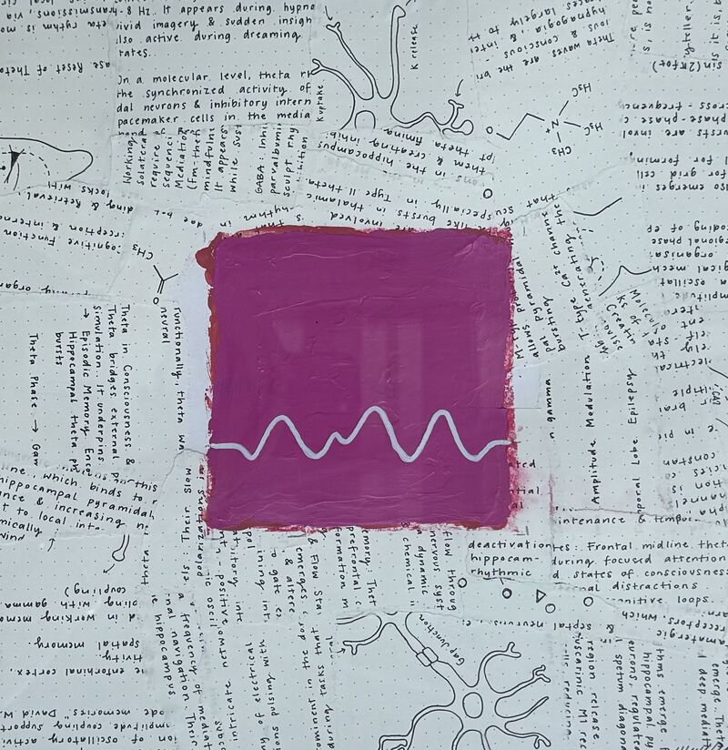 Brainwaves - a Paintings by Ella Ullerich
